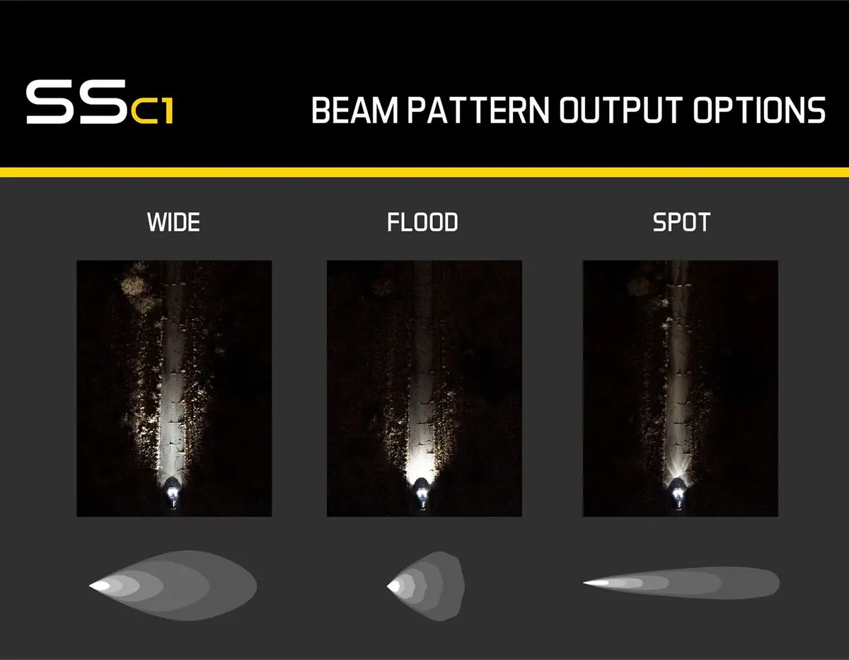 Diode Dynamics: Stage Series C1 White Sport Led (Pair) 6